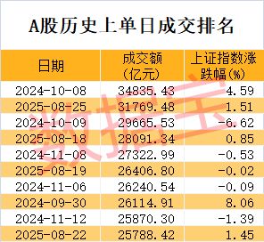 ！全球首个神经重症脑机接口多中心临床试验启动AG真人网页这类股爆发两大巨头股价创历史新高(图2)